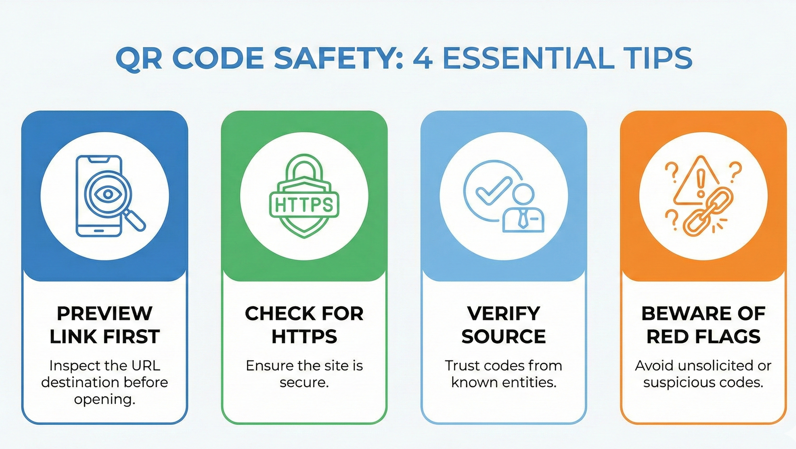 QR code safety checklist infographic with security best practices for consumers and businesses